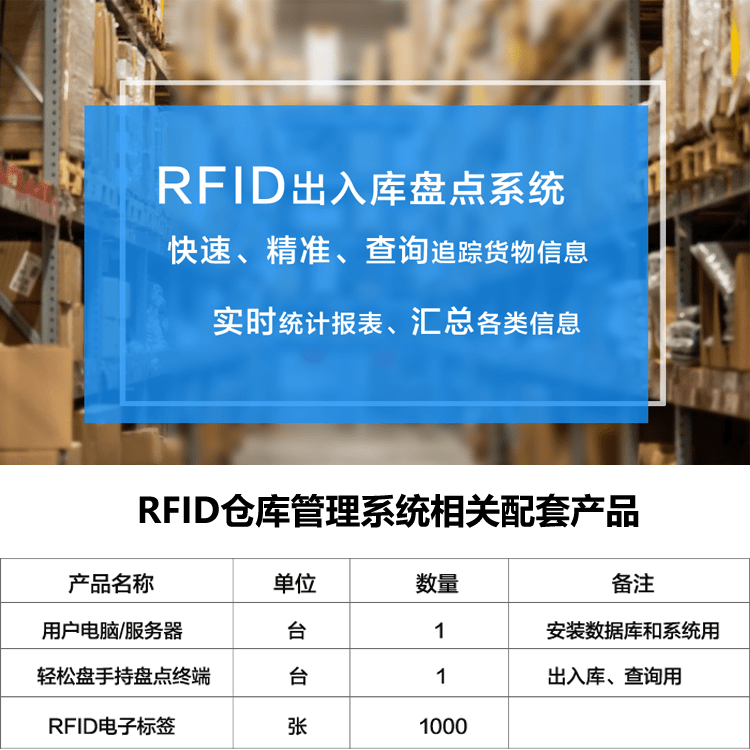 倉庫管理盤點耗時耗力庫存準確率低部門間協(xié)同管理困難現(xiàn)場管理混亂怎么辦？RFID倉庫管理系統(tǒng)為你排擾